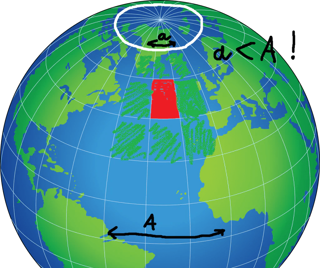 Dificulties with development of anonymous location bsed chat App